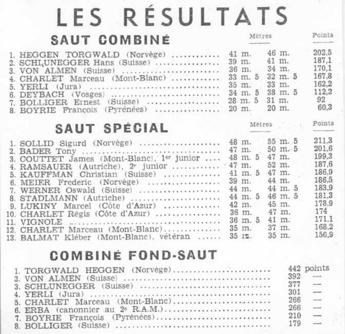 Championnat de France 13 février 1938